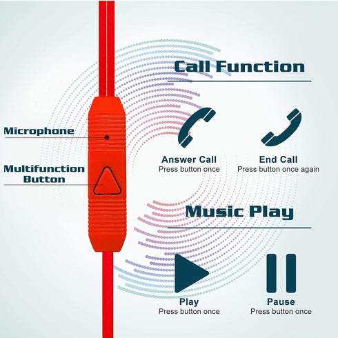 UrbanX R2 Wired in-Ear Headphones with Mic, Deep Bass, Noise Isolating, Tangle-Free Cord for Motorola Moto G Stylus 5G