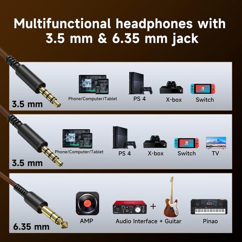 OneOdio Pro-30 Over Ear Headphone, Wired Premium Stereo Sound Headsets with 50mm Driver, Foldable Comfortable