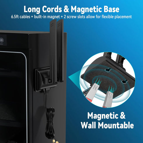 Eightwood WiFi 6E Antenna, Tri-Band 6GHz 5GHz 2.4GHz RP-SMA Magnet Mount Base for PC