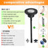 16 15 14 13 12 Ring Light Phone Holder Attachment, Strong Magnetic Phone Holder for Ring Light and Tripod Stand