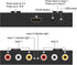 RuiPuo 2 16:9/4:3 WII/N64/PS1/PS2/PS3/VHS/VCR/DVD etc(2 1 Port RCA/AV to HDMI Converter Adapter Support for Players AV