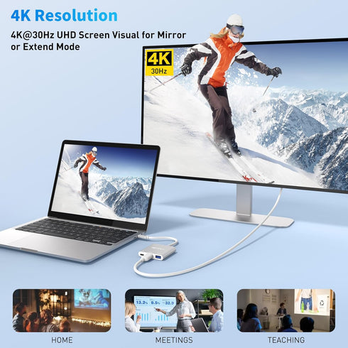 USB C to HDMI Adapter, 3-in-1 USBC Digital AV Multiport Adapter for MacBook Pro/Air, iPad Pro, Chromebook