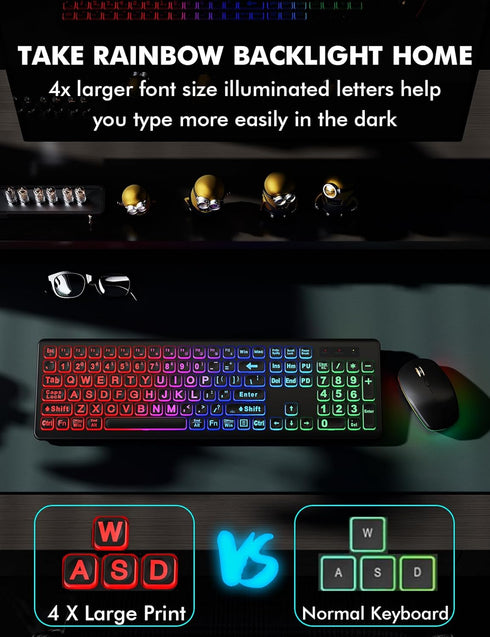 Wireless Keyboard and Mouse Combo, Large Print, RGB Backlit, Oversize Light Up Letters, Rechargeable, Ergonomic Tilt