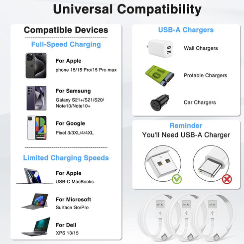 2Pack Car Carplay Cable for iPhone 15 15 Pro Max 15 Plus USB to USB C 6.6FT Charger Adapter Accessories for iPad 10th