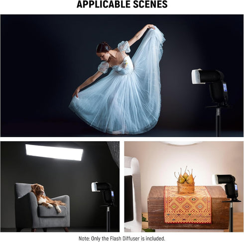 NEEWER Flash Diffuser for Square Head Speedlite Flash, Snap On PC White Light Modifier for Various Speedlights