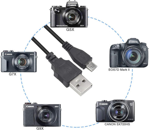 Sqrmekoko USB Interface Charging Cord | Data Transfer Micro USB Cable Compatible with Canon PowerShot G7X Mark II, 2.6ft