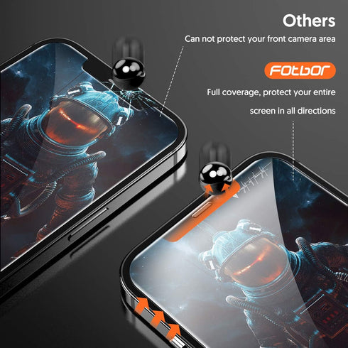 Fotbor iPhone 12 Pro Privacy Screen Protector - 2X Anti-Spy, Shatterproof, Full Coverage 9H Tempered Glass for iPhone