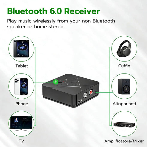 Ultrbeka 2026 6.0 3.5mm/RCA, Bluetooth Receiver for Home Stereo with Bluetooth Adapter for Stereo Receiver, Amplifier