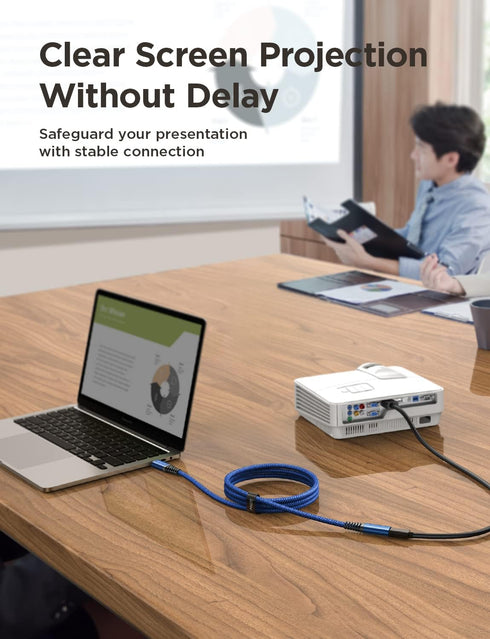 AINOPE USB C Extension Cable 10FT, 3M, 100W/5A Fast Charging, USB 3.2 (10Gbps), Nylon Braided, Compatible with Dell