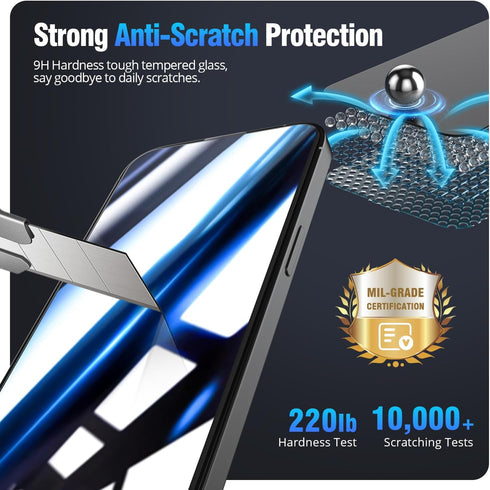 iPhone 15 Pro Max Privacy Screen Protector, 2 Pack, 10X Stronger, Auto-Alignment, Anti-Spy, 9H Tempered Glass