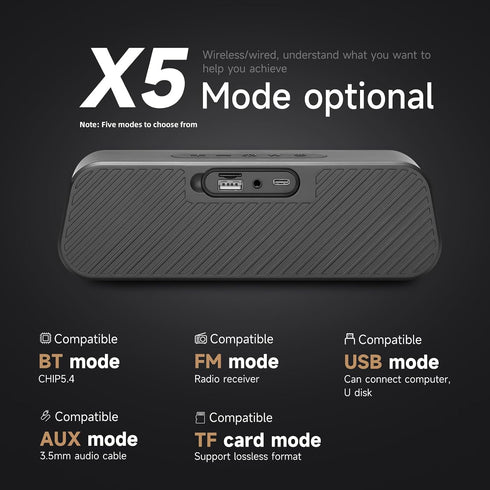 BODAYEEYR 5.4 9D IPX5 Portable Bluetooth Speaker, Surround Sound,Hi Fi Sound Effect, Hard core Waterproof,Multi-Mode