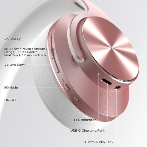 DOQAUS Bluetooth Headphones Over-Ear, 90 Hrs Playtime, Wireless Headphones with Microphone and Soft Earpads