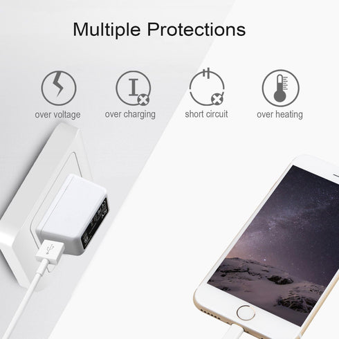 USB Wall Charger – 5V 2A 10W AC Power Adapter for Phone, Tablet and Other USB Powered Devices