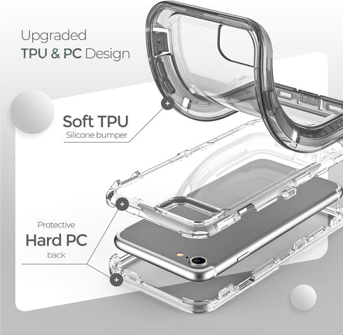 ORIbox Case for iPhone 7 Plus and 8 Plus, Heavy Duty Shockproof Anti-Fall Clear Case