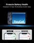 INIU 10000mAh 45W Pack 17 16 15 S26, 17 Portable Charger, Ultra Mini Fast Charging Power Bank, USB C Battery