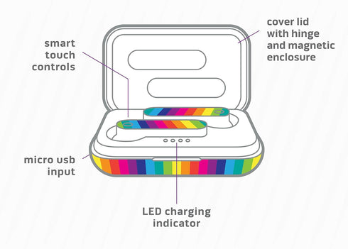 Rainbow True Wireless Earbuds: Bluetooth Headset for Music, Podcasts & Gaming | Rechargeable, Built-in Mic for Home &