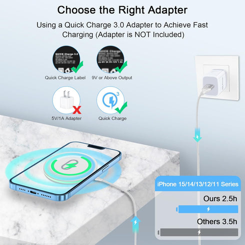 Wireless Samsung S24 FE Phone Charger for Android, Fast Charging Pad Compatible with Galaxy S24 Ultra