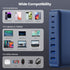 USB C Charger 200W, Upgraded GaN III 8-Port Fast Charging Station Hub, PD 65W Laptop Charger for MacBook Pro/Air