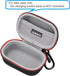 RLSOCO Case for iWALK Mini Portable Charger 4500mAh/4800mAh Ultra-Compact Power Bank (Case Only) (Black)