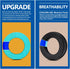 Replacement Earpads for LucidSound LS20, LS25, LS30, LS40 Headset, High-Density Memory Foam Cushions