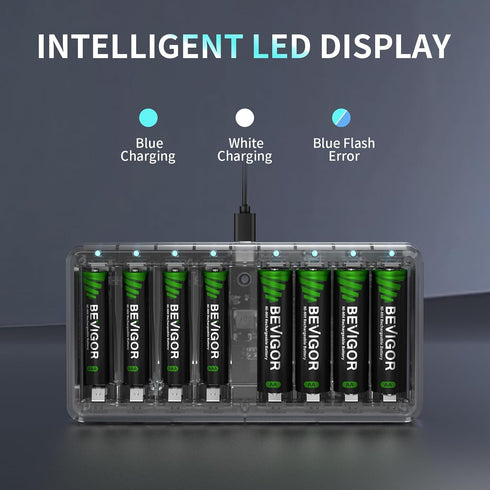 BEVIGOR 8 Rechargeable AA Batteries Charger, Bay AA AAA Battery Charger, Independent Slot Charger with LED Light