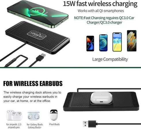 ZPSHYD 15W 4 (1m Wireless Car Charger Charging Pad Non Slip Fast Charging Phone Charger Charging Modes, Compatible
