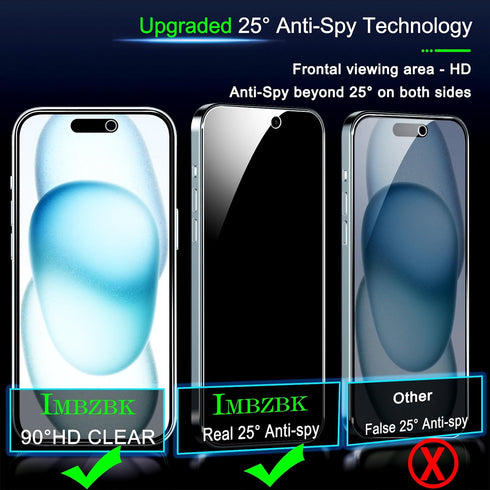 IMBZBK 4 Pack Privacy Screen Protector for iPhone 15, Tempered Glass with Camera Lens Protector, 9H Anti Spy,