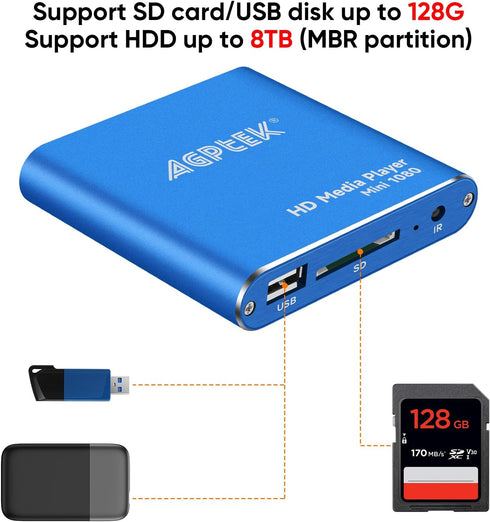 MYPIN 1080p MP4 MP4 HDMI Media Player, Blue Mini Full-HD Ultra HDMI Player for -MKV/RM/ / AVI etc- HDD USB Flash