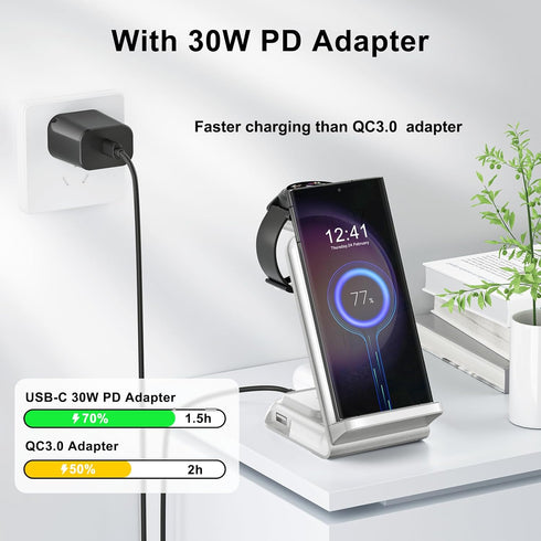 Wireless Charging Station for Samsung - Fast Charging Wireless Charger for Galaxy S23 Ultra/S23/S23+/Z Flip/Fold 5/4/3,