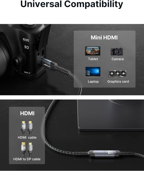 JSAUX Mini HDMI to HDMI Adapter 2pack, Mini HDMI Male to HDMI Female Cable with 4K 60Hz HDR 3D 18Gbps Dolby, Compatible with DSLR, Camcorder, Graphics Card,Raspberry Pi Zero W,Laptop,Tablet,HDTV-Grey
