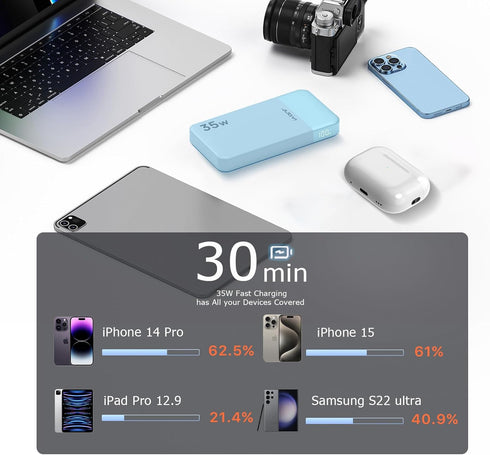JUOVI 10000mAh 35W Pack 3.0 4.0 Power Bank Fast Charging Portable Charger Small Battery with PD & QC Type-C USB-A Input
