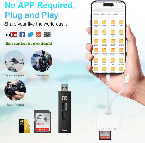 5-in-1 SD Card Reader for iPhone iPad, Lightning to USB Adapter, SD/TF Card USB 3.0 Viewer for iPhone iPad MacBook