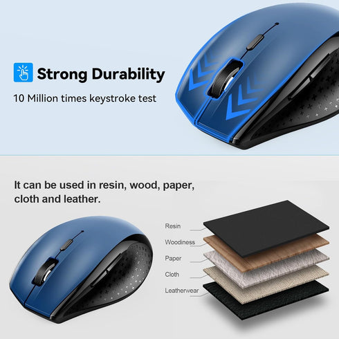 TECKNET Bluetooth Mouse, 3200 DPI Wireless Computer Mouse with 6 Adjustable DPI, 6 Buttons, 2-Year Battery, Compatible