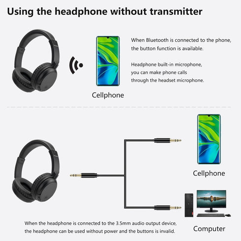 Wireless Bluetooth Headphone Over Ear, Wired and Wireless Headset, Bluetooth Transmitter for TV, PC, 3.5mm Audio Device