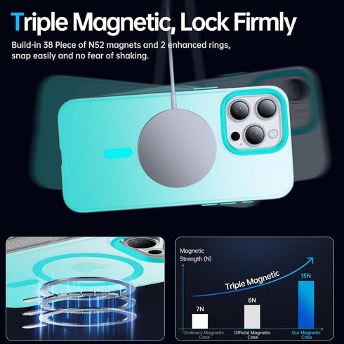 Magnetic iPhone 14 Pro Case, Compatible with MagSafe, Strong Magnetic, 10FT Military Grade Protective Translucent Case