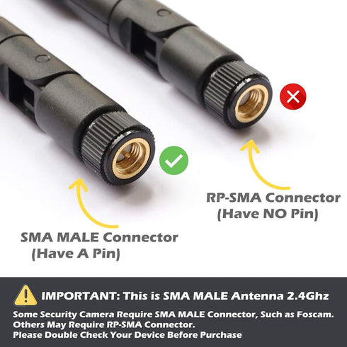 TECHTOO 9dBi 2.4Ghz 2Pack) WiFi Antenna with SMA Male Connector Compatible W/Foscam Anran Haloview IP Camera & Other