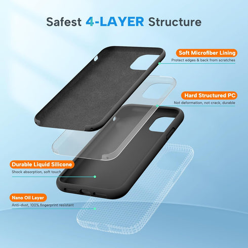 Miracase iPhone 11 Case (6.1") - Black Liquid Silicone Gel, Full Body Shockproof Cover with Screen Protector.