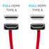 2.0 12"- 24" 4K 60Hz 18Gbps, 3D, KONDOR BLUE | Ful HDMI Type A Male to Male Coiled Braided Cable | HDR, Reinforced |