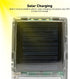 Zopsc 8G 350mAh Solar Powered Bible Reader, Portable Electronic Bible Audio Player Built in Capacity for Seniors