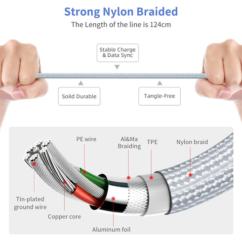 Multi Charging Cable, Multi 3 in 1 iPhone Charging Cable, Lightning/Type-C/Micro USB Universal Adapter 1.8M/6FT Long