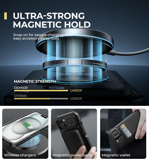 Dexnor 15 Cover,6.1 inch,Black for iPhone Case with Slide Camera Cover & Adjustable Kickstand, Compatible with MagSafe