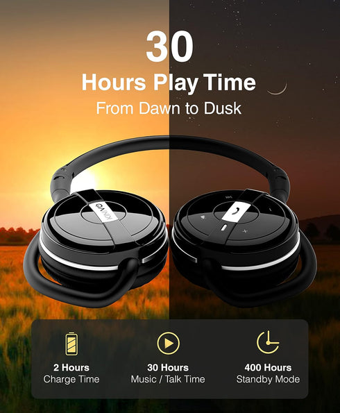 Kinivo BTH240 PRO Bluetooth Wireless Headphones, On-Ear HiFi Stereo Music, 30 Hours Playtime, Built-in Mic, Foldable