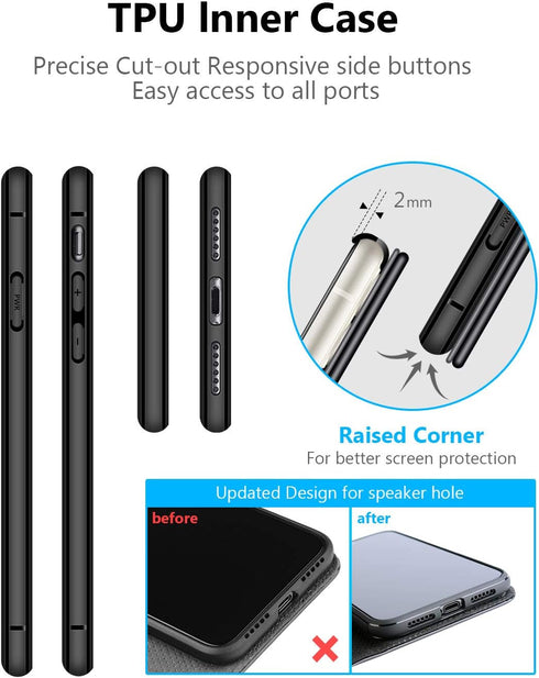 OCASE iPhone 11 Wallet Case with Card Holder - PU Leather Flip Case with Kickstand, TPU Shockproof Cover