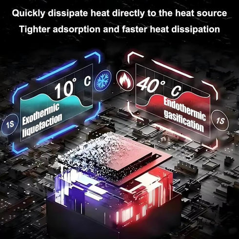 GINTBN Universal Reusable Phone Heatsink Pad, Metal Magnetic Cooling Plate for Gaming & Streaming, Enhances Phone