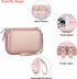 Elonbo Digital Camera Carrying Case for CAMKORY, Compact Small Travel Storage Cover for Kids, Rose Gold