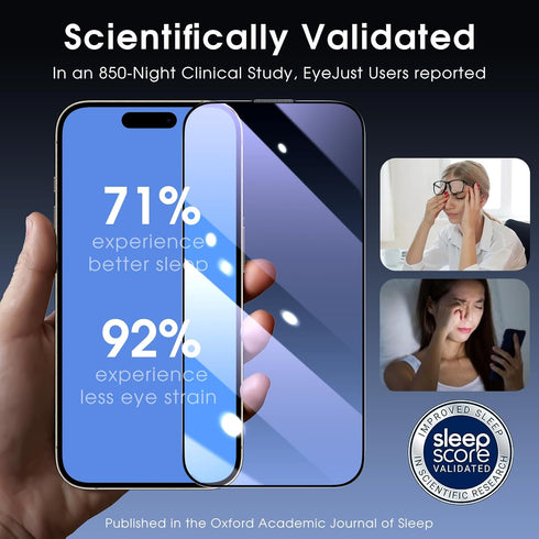 MOCOLL iPhone 15 Plus Screen Protector, Blue Light, Dust-Free Kit, Military Grade Tempered Glass, 2 Packs