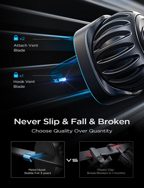 LISEN Car Phone Holder Mount with 6 Strong Magnets, Replaceable Base, Case Friendly for All Smartphones & Tablets