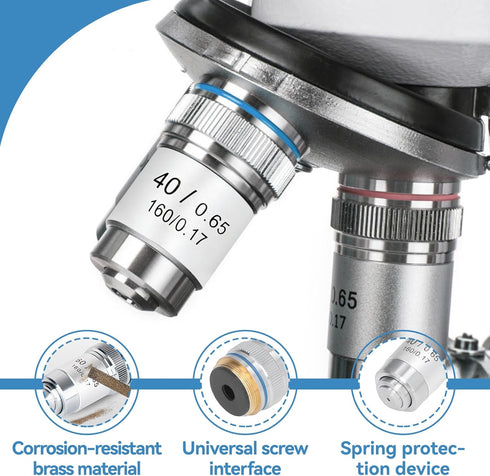 HERCHR 40X 160/0.17 0.65mm 20.2mm Microscope Lens, Achromatic Microscope Objective High Magnification Biological