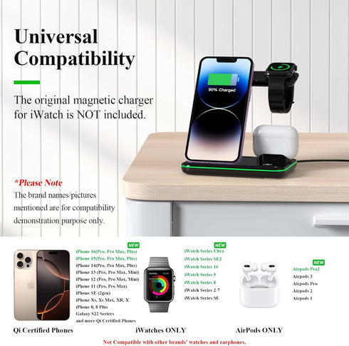 Minthouz 18W Fast Wireless Charger Station for iWatch (Charger NOT included), AirPods, Compatible with iPhone