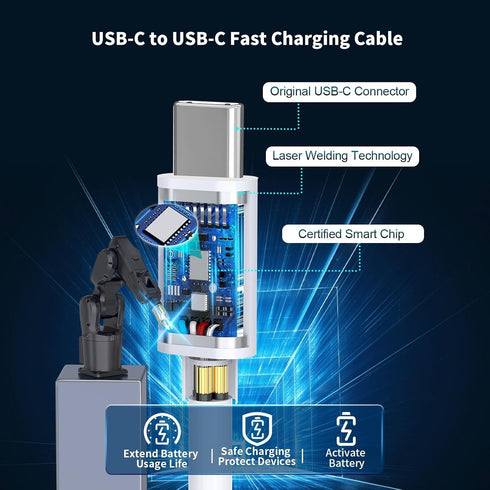 iPhone 15 Charger Fast Charging, 3 Pack 20W Type C Wall Charger with 6FT USB C to C Cable for iPad Pro/Air/Mini